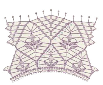 Схемы вязания шали